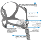 BMC Replacement Frame for N5A Nasal Mask